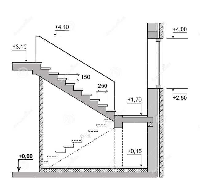 Escaleras fijas med...: Ventajas de esta escalera
